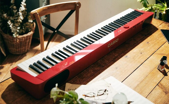 Piyano Eğitiminde Teknik ve Ergonomik Gelişim: Çalışma Konforunu ve Performansı Artıran Aksesuarlar